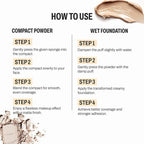 Micronized Wet & Dry Compact Powder