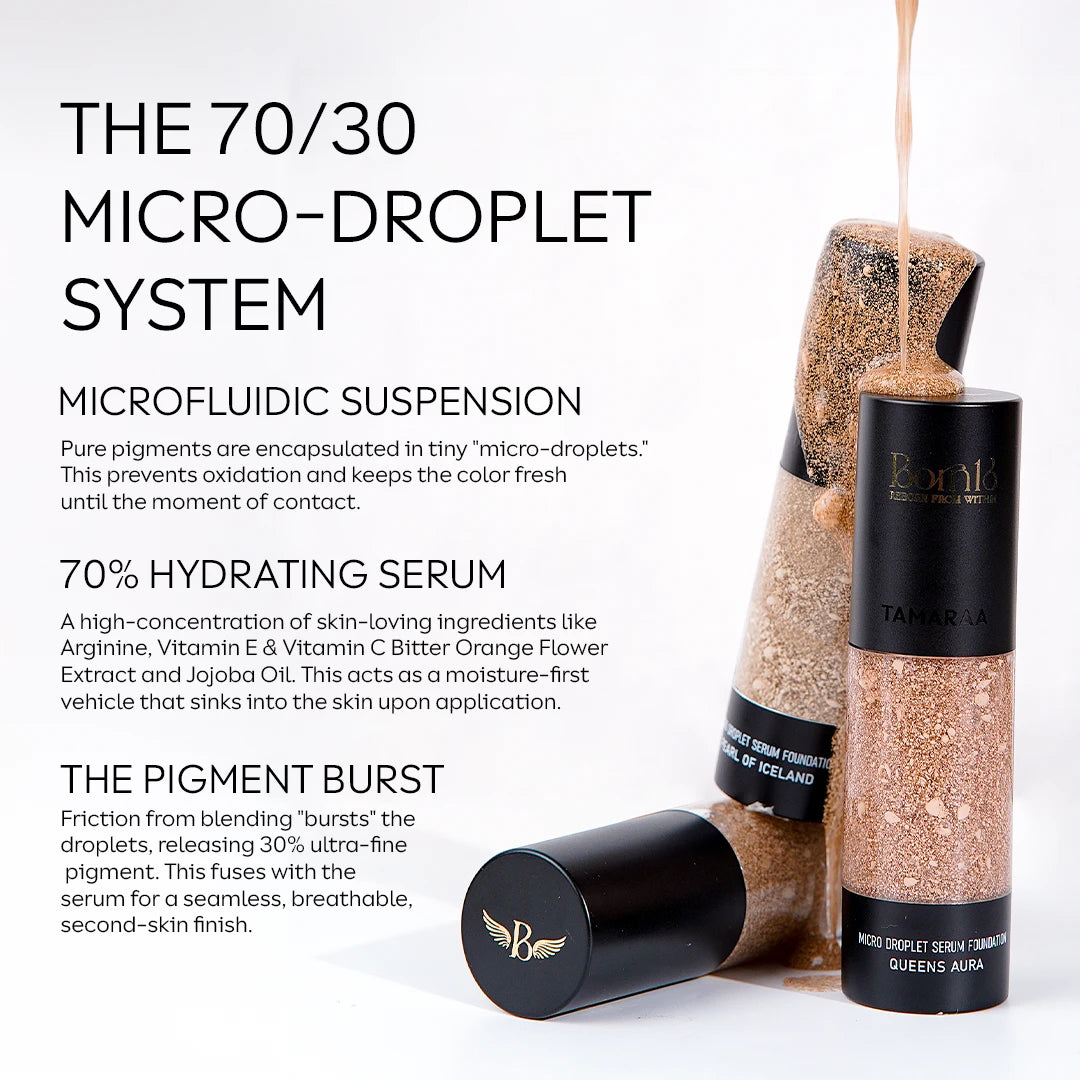 Micro Droplet Serum Foundation